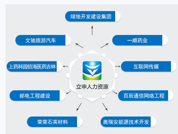 十年老销售：选磁吸滚刀模切机，别被厂家排名牵着走
